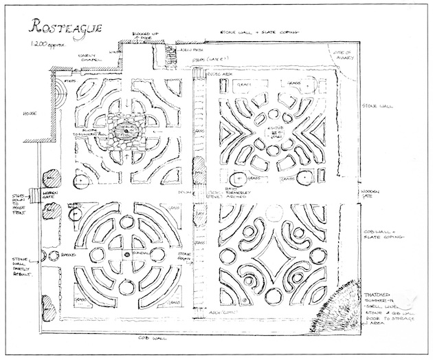 A plan of the parterres in the French Garden